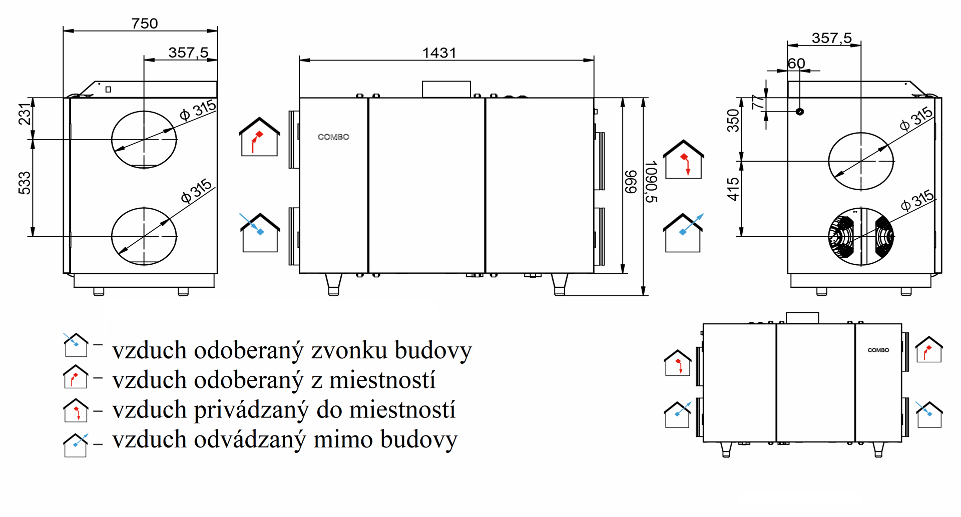 Rekuperačná jednotka WANAS COMBO 1330H