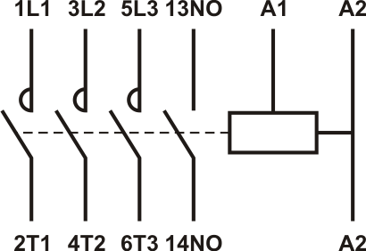 AC stykač FC1 12A 400V