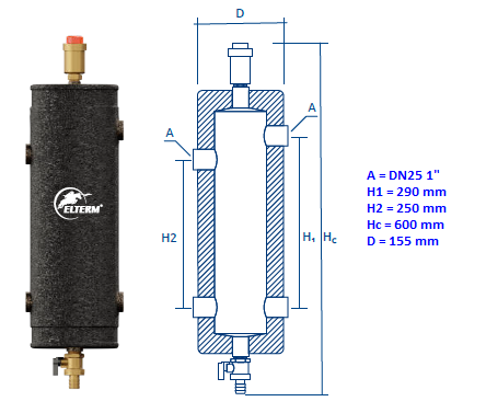 Anuloid hydraulický do 40KW 1"