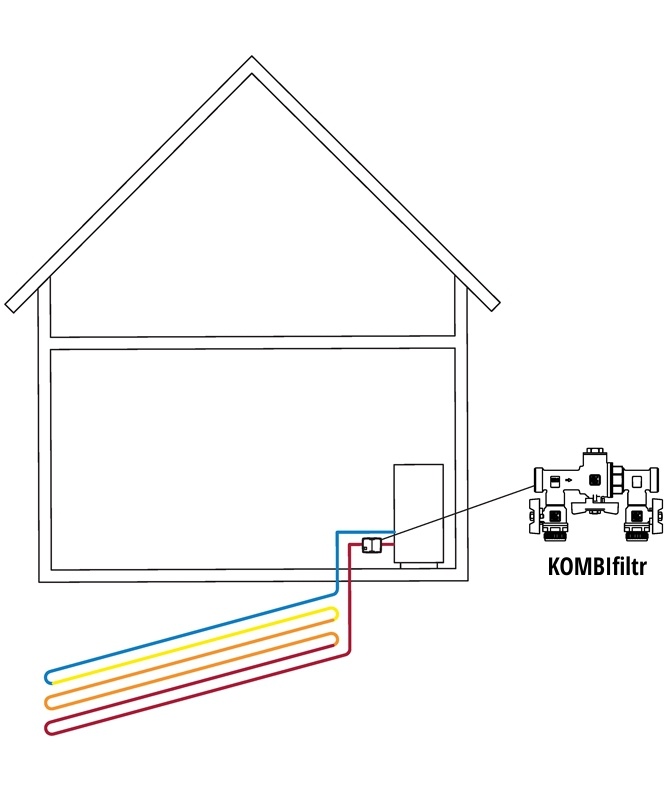 Napúšťacia zostava primárneho okruhu KOMBIfilter 5/4" 