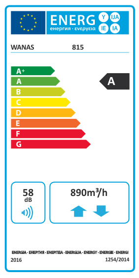 Rekuperačná jednotka 815H BASIC