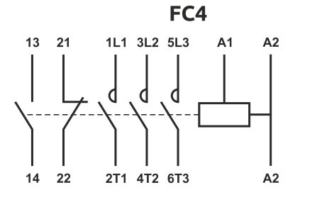 AC stykač FC4 75A 400V