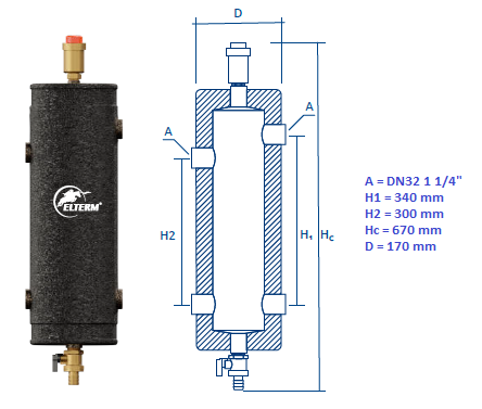 Anuloid hydraulický do 70KW 1 1/4" 