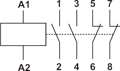 Modulárny stykač  MCF3 25A 2NО+2NC coil 230V AC