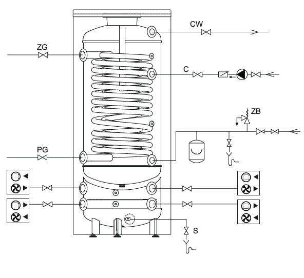 Zásobník teplej vody s akumulačnou nádobou 250/60L 2,7m2 SWVPC-250/60 Kospel